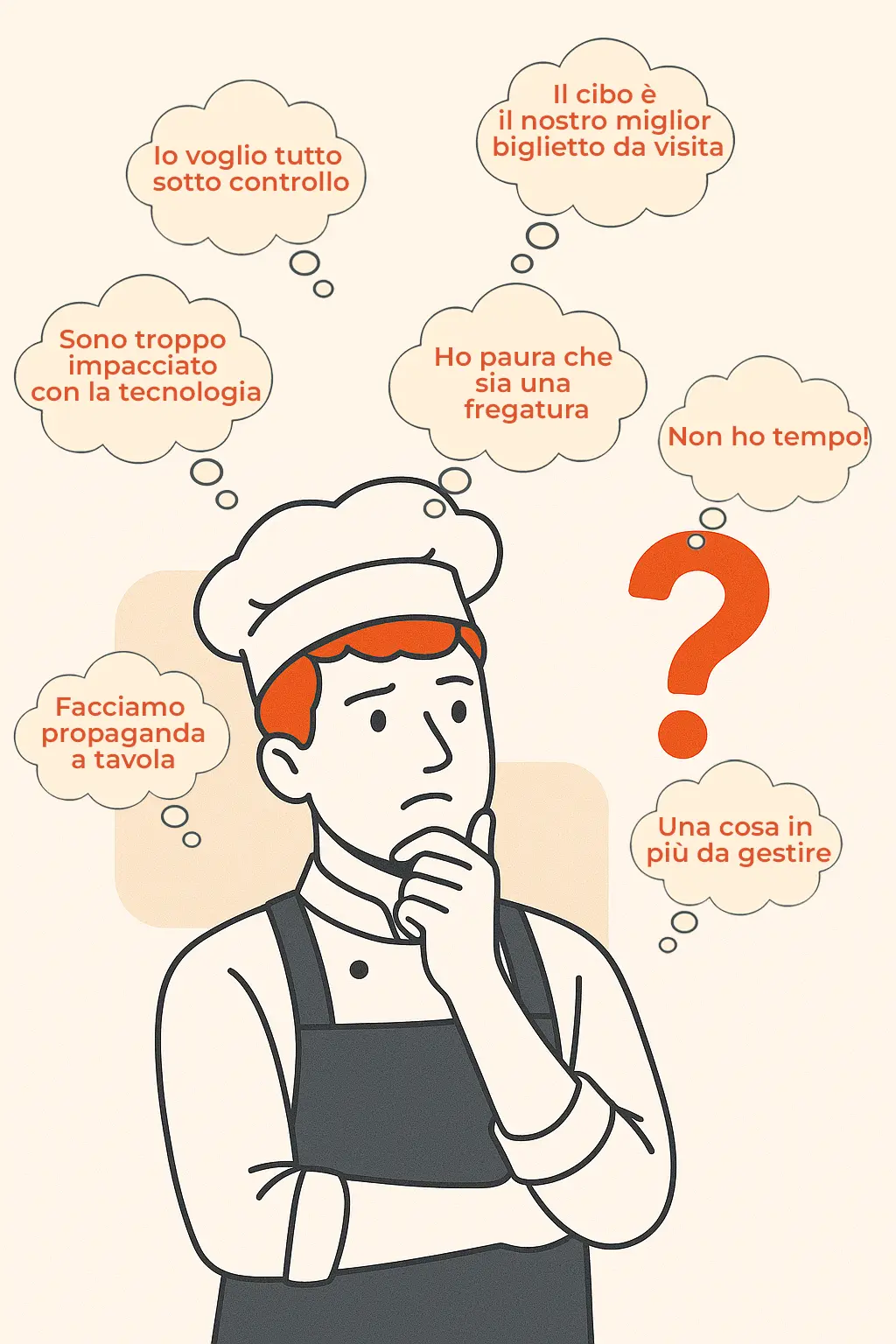 Ristoratore perplesso