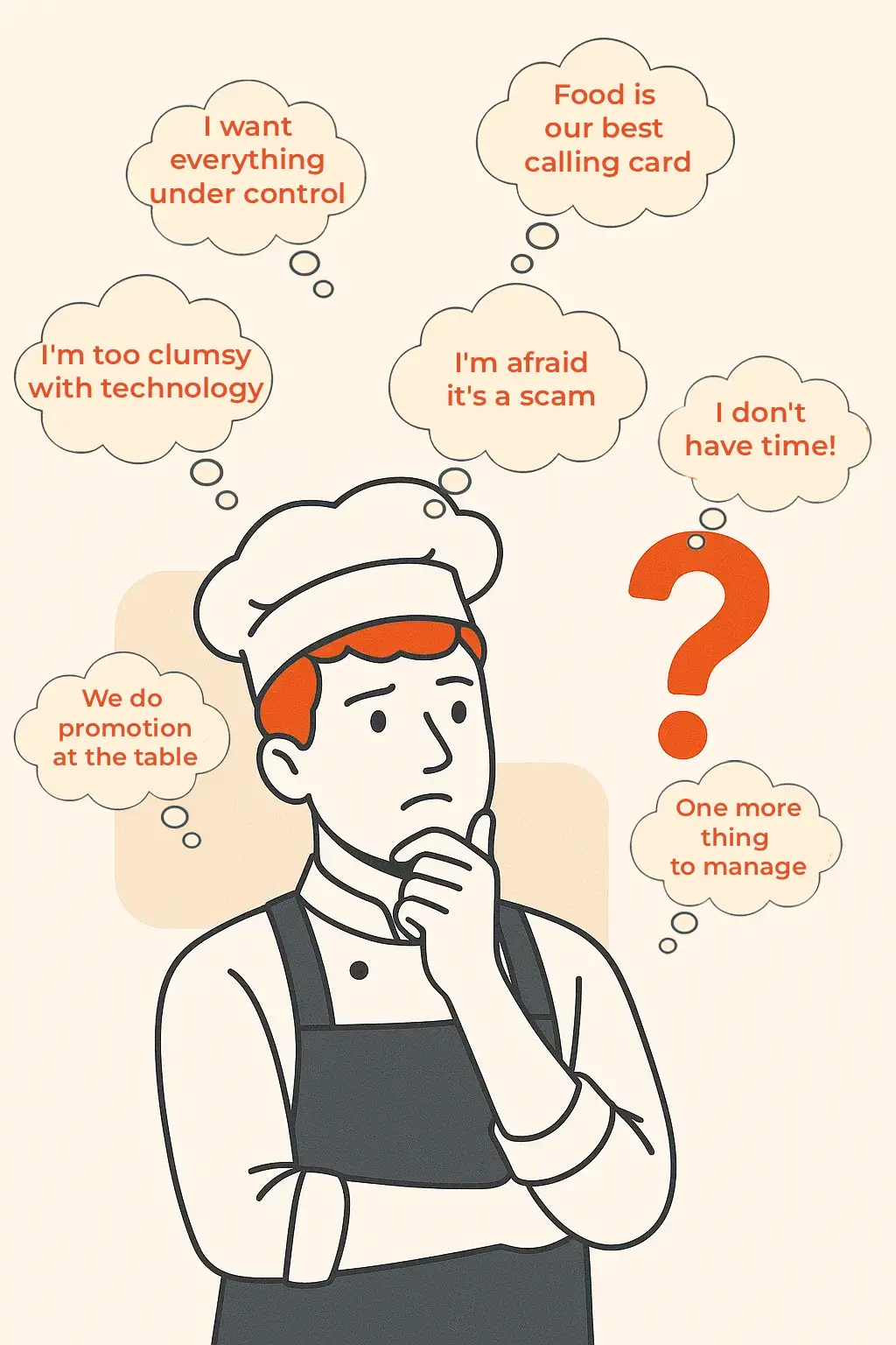 Ristoratore perplesso